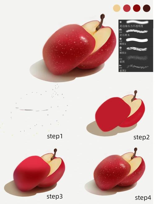 PS绘画教程零基础能学吗?-图2 PS绘画教程零基础能学吗?-图2