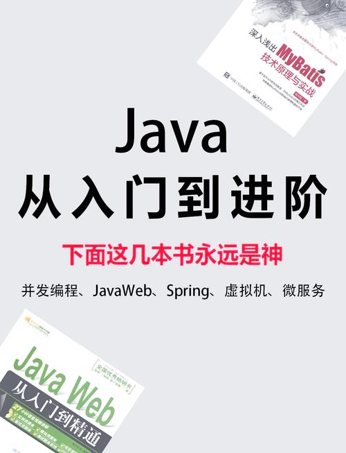 Java Web开发从零开始怎么学？-图1