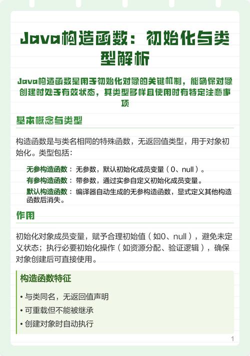 Java子类调用父类构造函数，如何正确实现？-图2