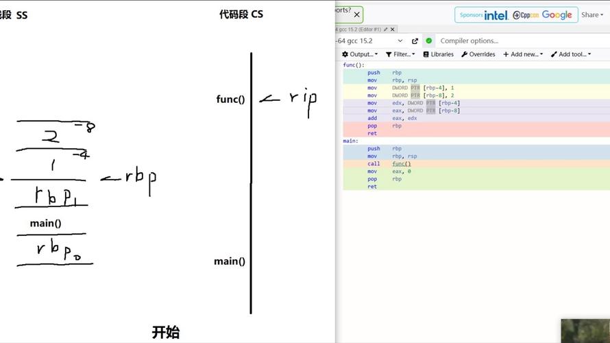 子类如何调用父类构造函数？-图1