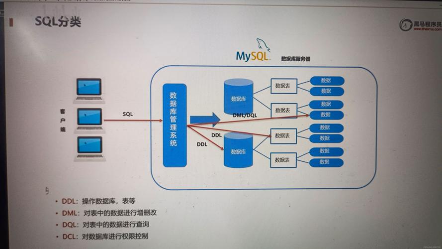 Java接口静态方法与普通方法有何本质区别？-图3
