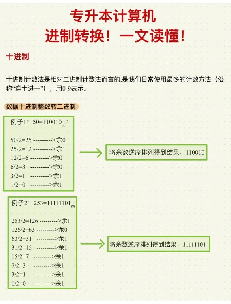 Java如何将10进制转为16进制?-图2 Java如何将10进制转为16进制?-图2