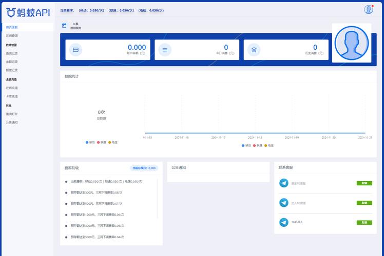 Java SE API中文版有哪些核心功能？-图1