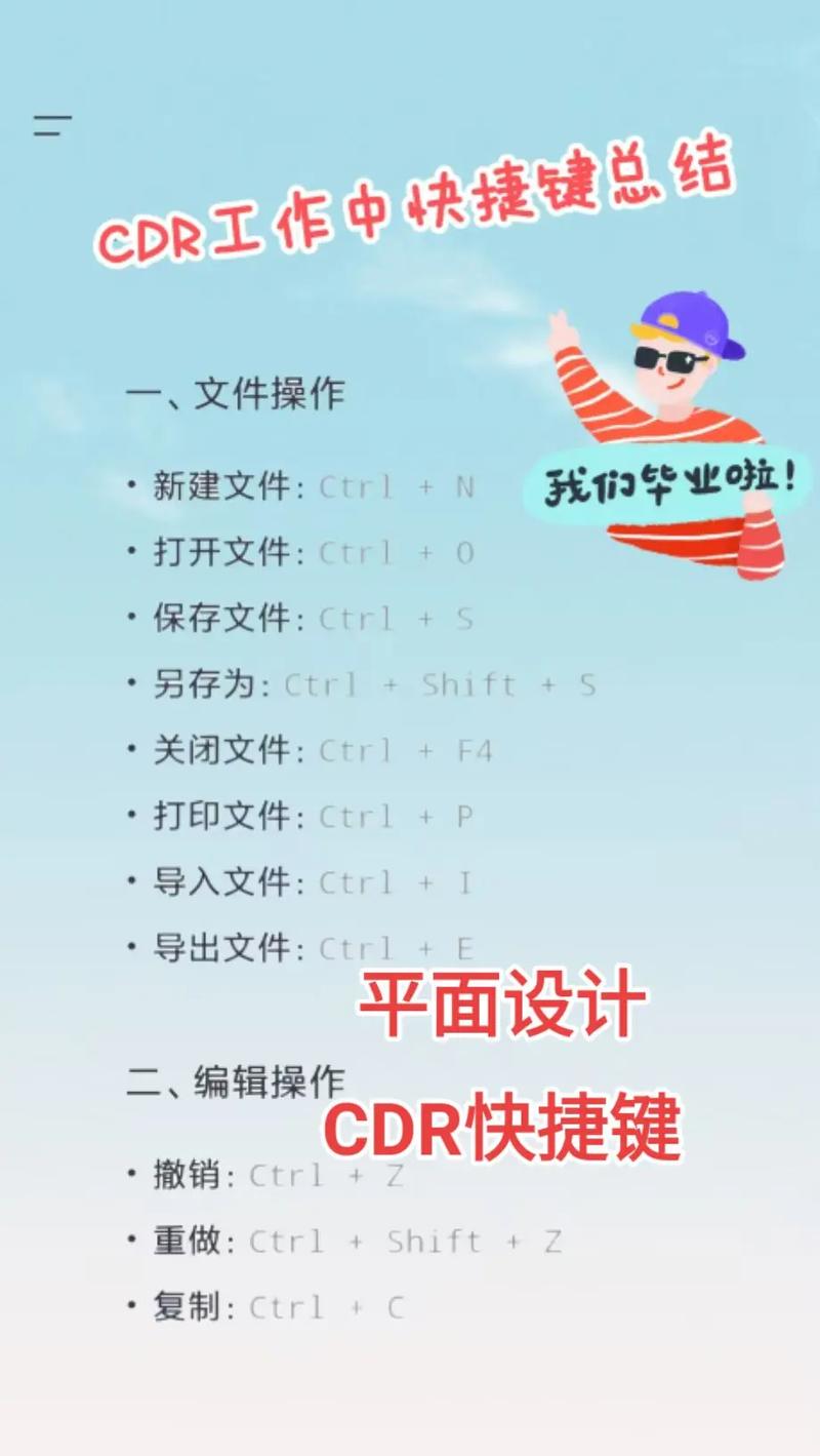 CorelDraw怎么用？新手入门教程看这里！-图1