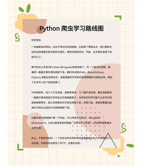 Python基础教程PDF哪里找？-图2