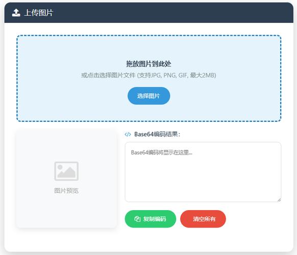 Java图片转Base64，如何实现？-图1