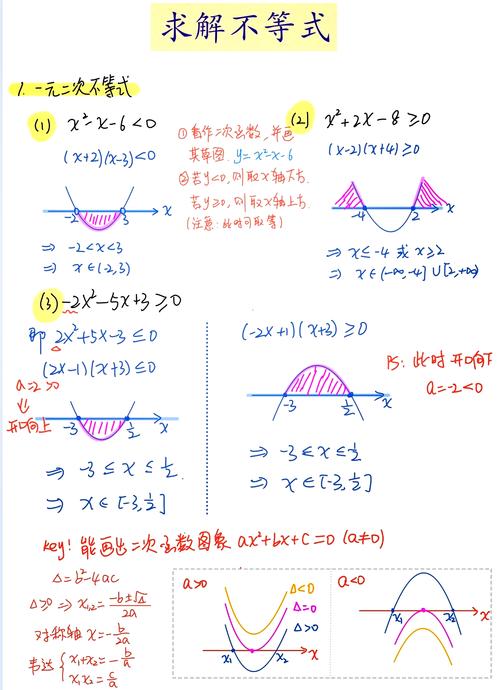 Mathematica教程,如何快速入门与高效应用?-图1 Mathematica教程,如何快速入门与高效应用?-图1