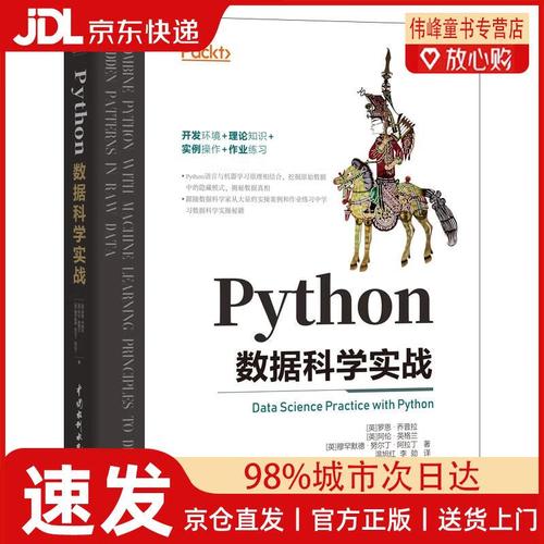 Python XGBoost回归如何提升预测精度?-图3 Python XGBoost回归如何提升预测精度?-图3