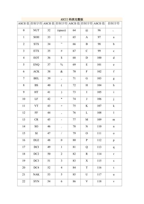 Java如何将ASCII转为16进制？-图2