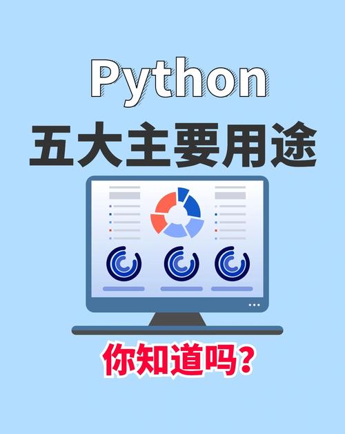 Python配置目录如何查找与配置？-图3