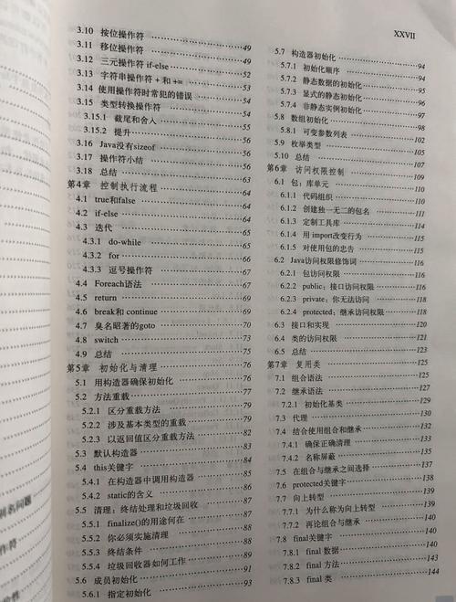 Java编程思想中文PDF哪里能下载或阅读?-图1 Java编程思想中文PDF哪里能下载或阅读?-图1