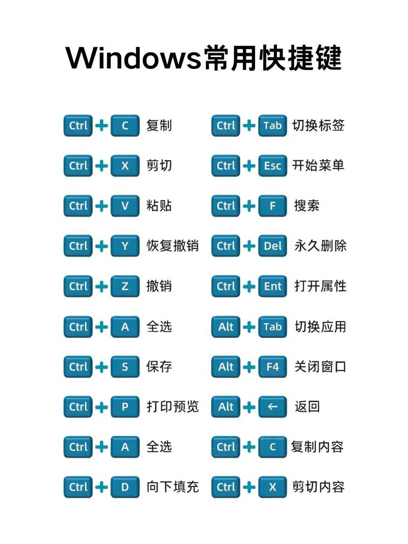 Eclipse Java快捷键有哪些常用？-图3