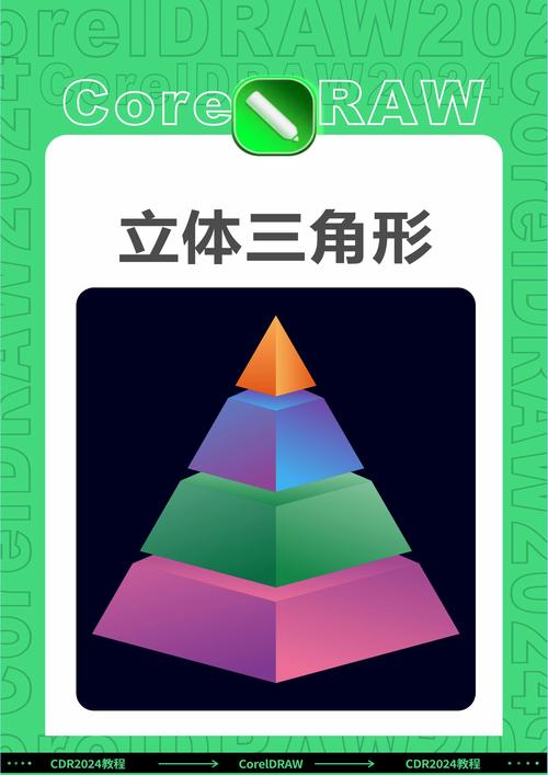 CorelDRAW教程哪里下载？-图3