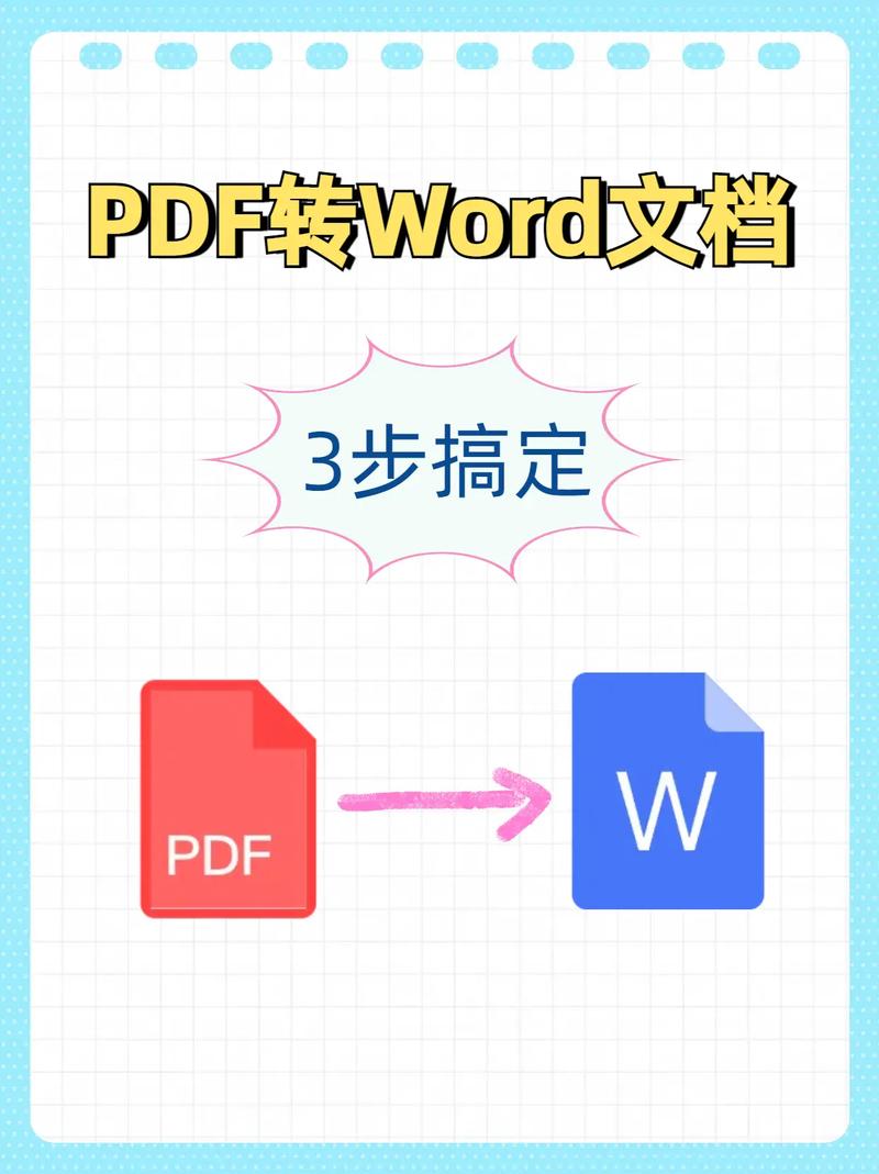 Java如何将Word文件转为PDF？-图1