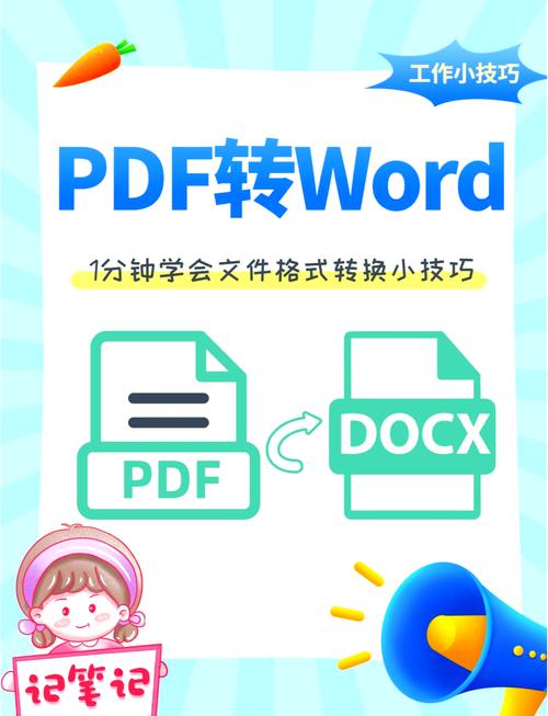 Java如何将Word文件转为PDF？-图3