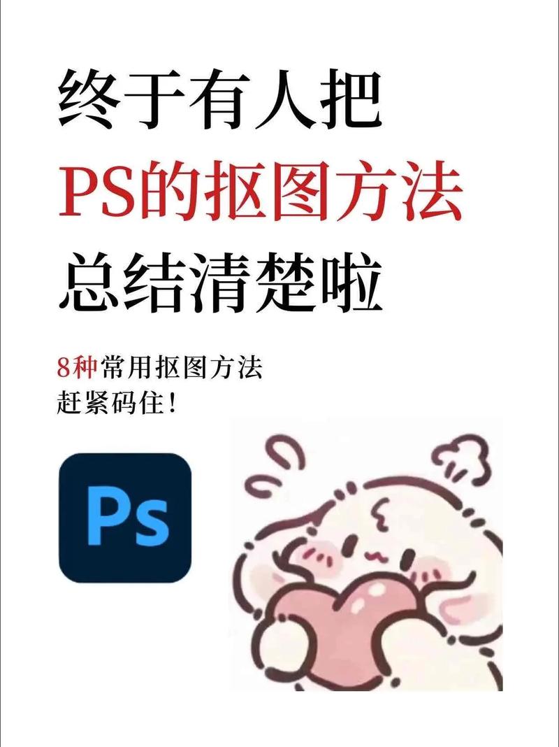 PS抠图教程，零基础怎么快速学会？-图1