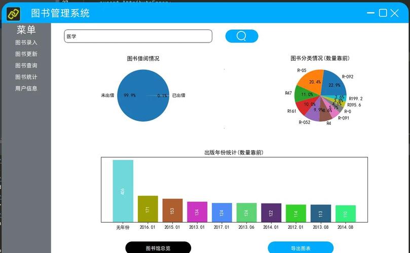 map和filter在Python中如何高效使用？-图3