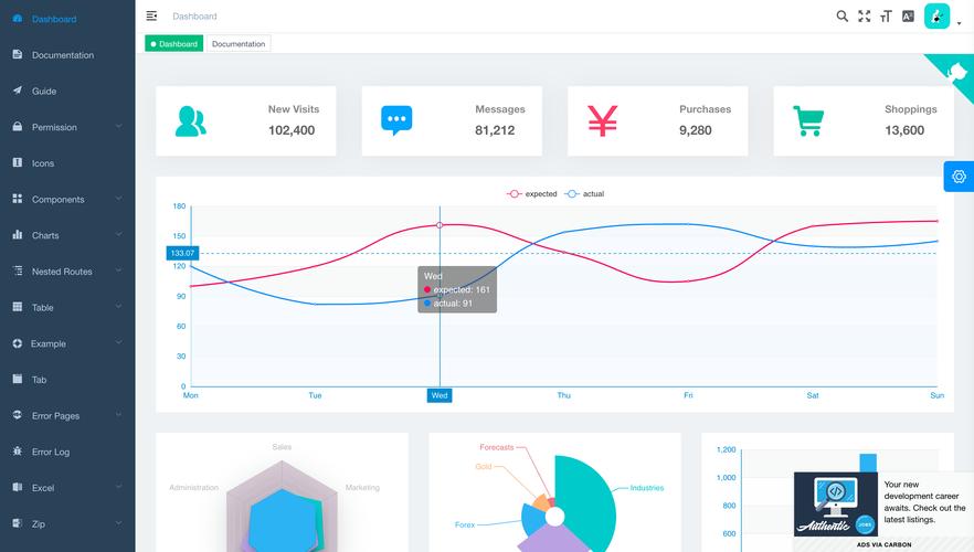 Java GitHub开源项目有哪些优质推荐？-图1