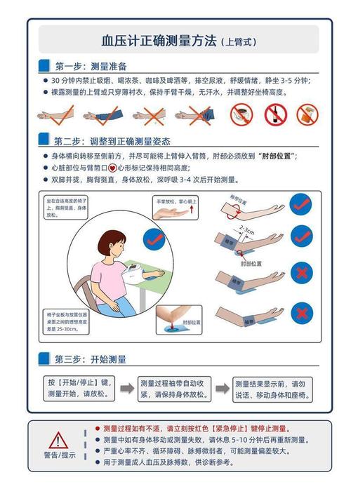 血压计视频教程怎么用？-图2