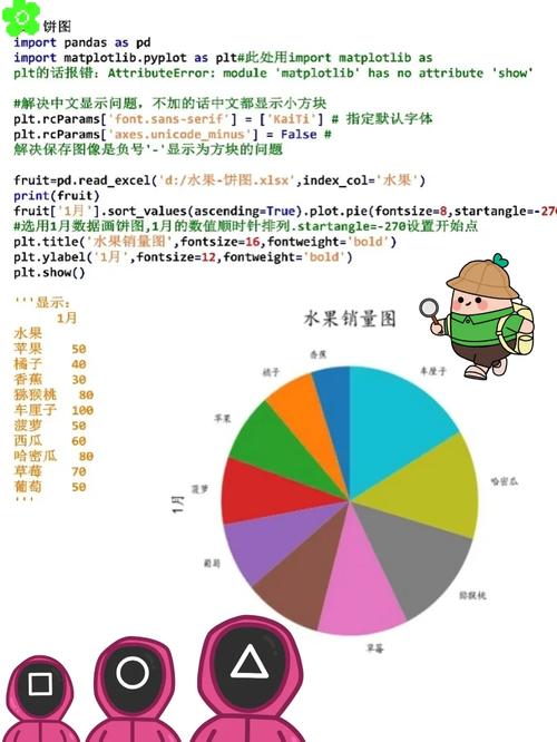 Python中如何设置Cookie？-图1