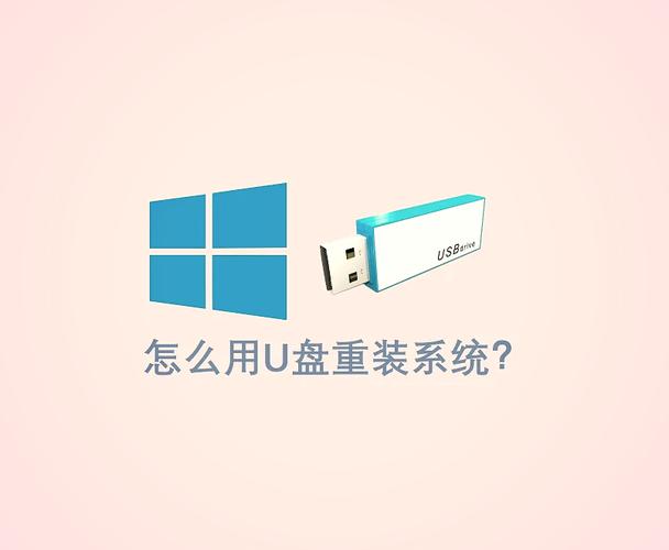 U盘装Win7系统步骤复杂吗？-图2