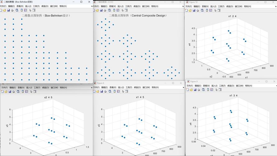 Python Bootstrap采样具体怎么操作？-图2