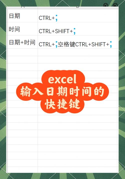 Java读取Excel日期，如何正确解析与转换？-图1