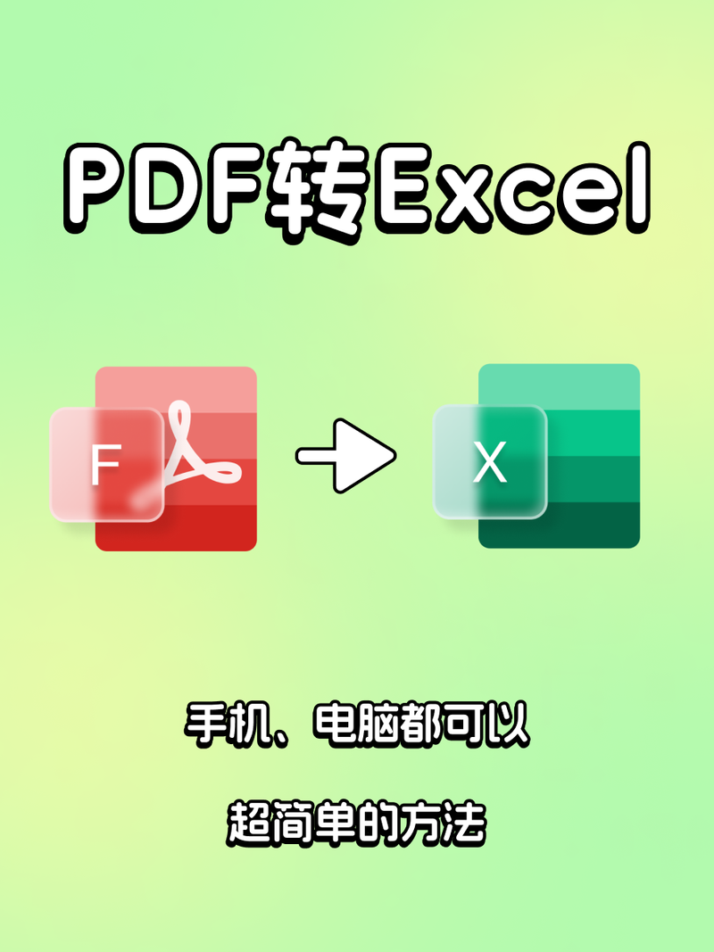 java excel 转pdf-图1