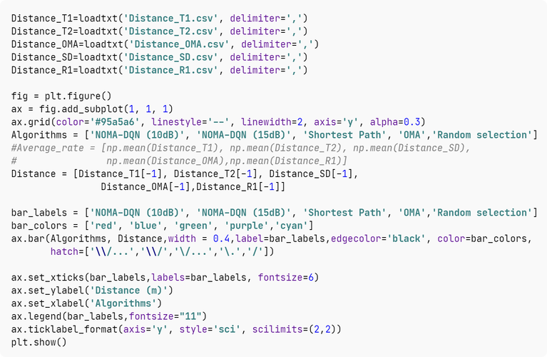 Python aiohttp 文档怎么用？-图3