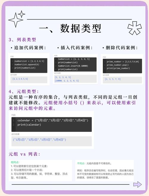 Python教程PDF哪里能免费下载？-图2