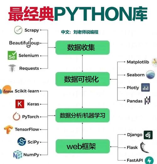 Python图像裁剪怎么实现？-图3