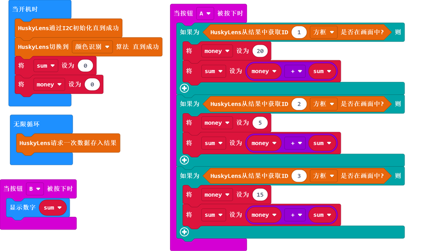 Python中combobox组件如何使用？-图2