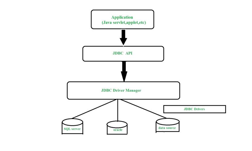 Java如何准确获取WebRoot路径？-图2