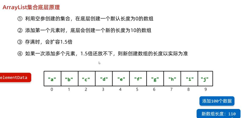 Java List 转 Set 有何注意事项？-图2