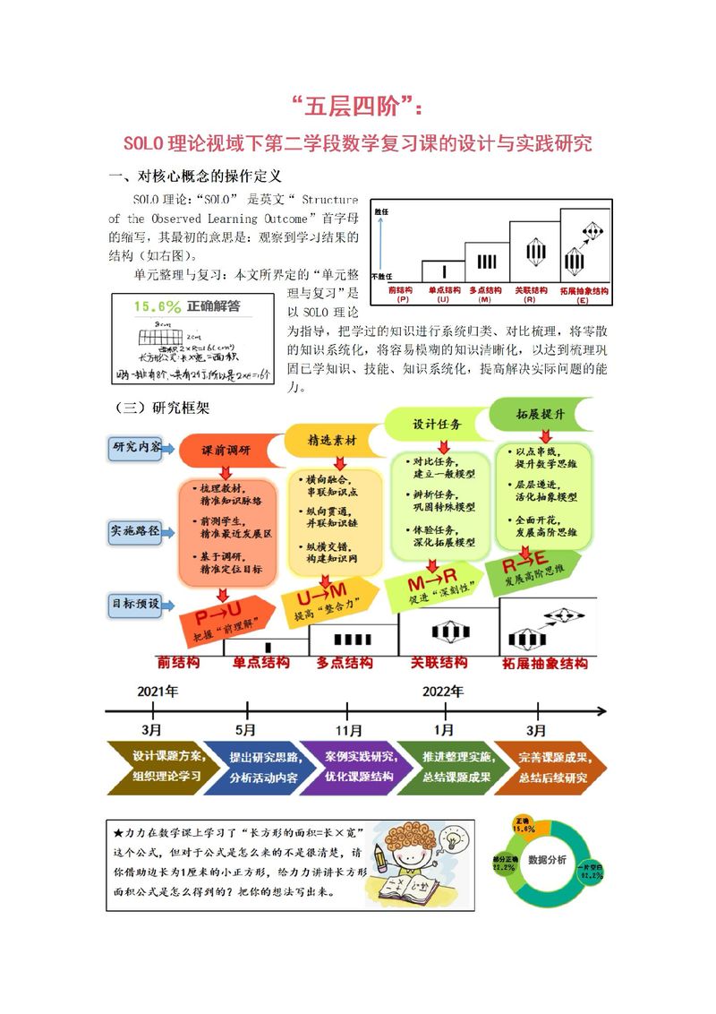 TypeScript教程该怎么学？入门到进阶怎么规划？-图2
