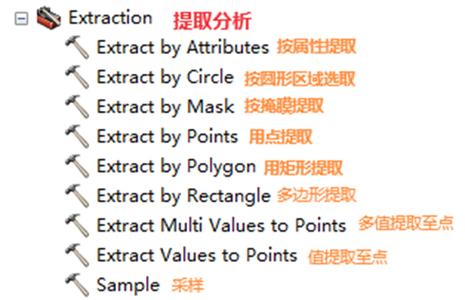 TypeScript教程该怎么学？入门到进阶怎么规划？-图1