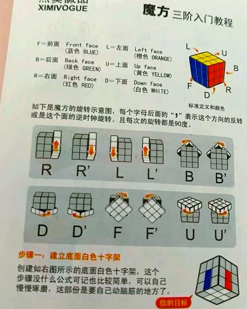 教程3147180Z空间是什么？-图1