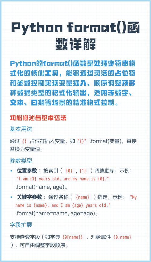 Python 3.4 format方法怎么用？-图2