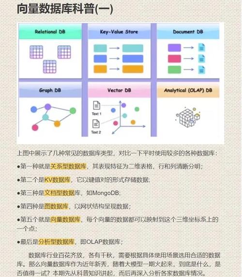 数据库系统教程第三版答案是否完整准确?-图2 数据库系统教程第三版答案是否完整准确?-图2