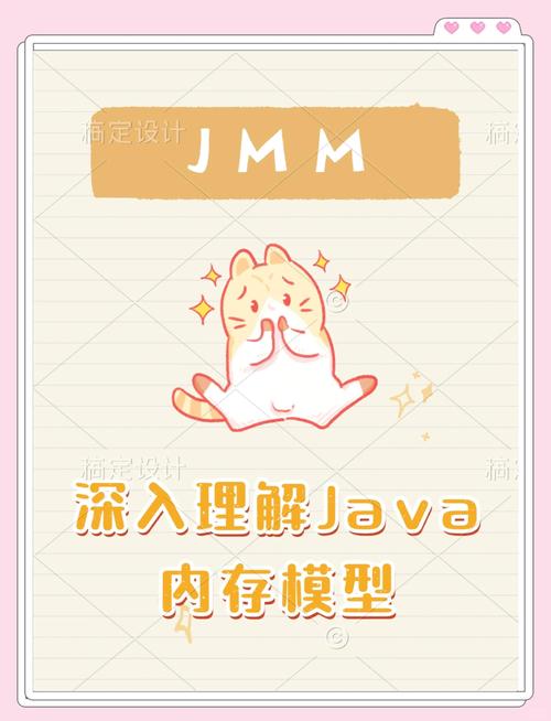 Java JButton如何添加图片?-图2 Java JButton如何添加图片?-图2