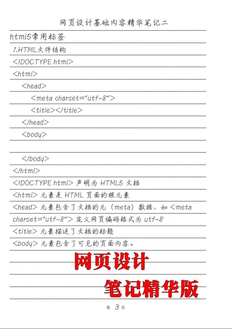 网页制作设计教程从哪学?-图1 网页制作设计教程从哪学?-图1