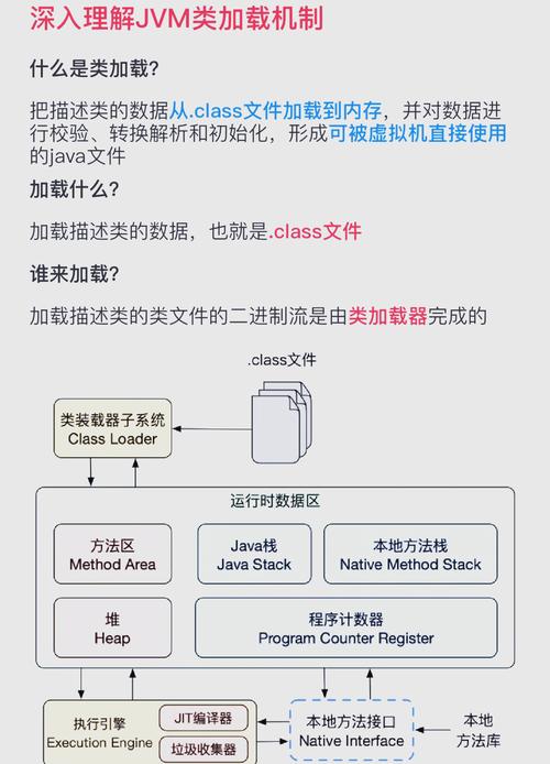 Java session 如何正确使用与配置?-图3 Java session 如何正确使用与配置?-图3