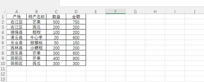 Python groupby 函数如何实现分组聚合？-图2