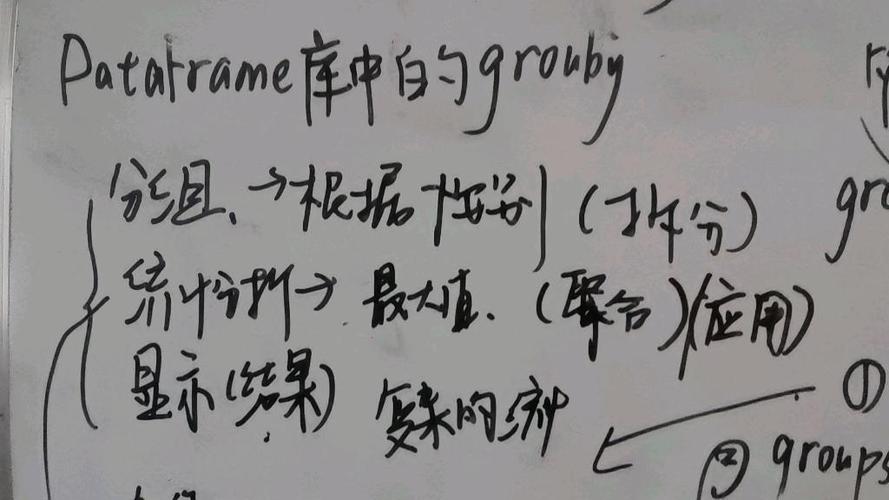 Python groupby 函数如何实现分组聚合？-图3