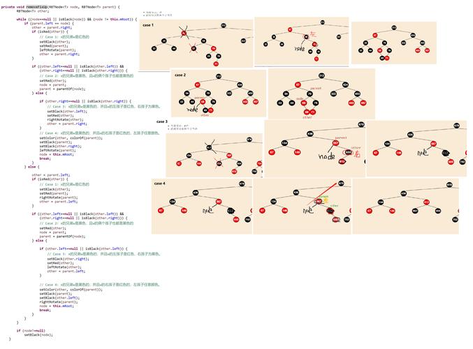 Java TreeMap如何自定义排序规则？-图1