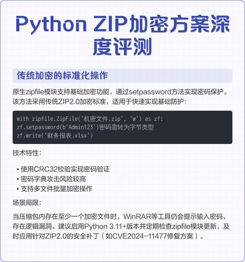 Python zipfile如何实现文件覆盖?-图1 Python zipfile如何实现文件覆盖?-图1