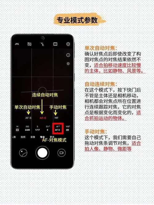 华为P20Pro拍照怎么玩？这几个实用技巧让你秒变摄影大神！-图2
