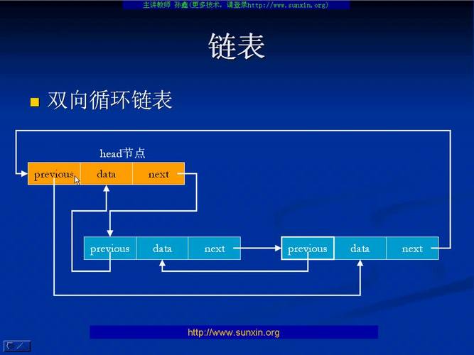 哪里找Java基础免费视频教程？-图2