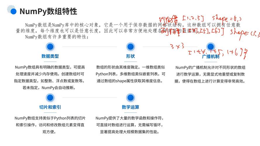 Python Idle如何高效使用numpy？-图2