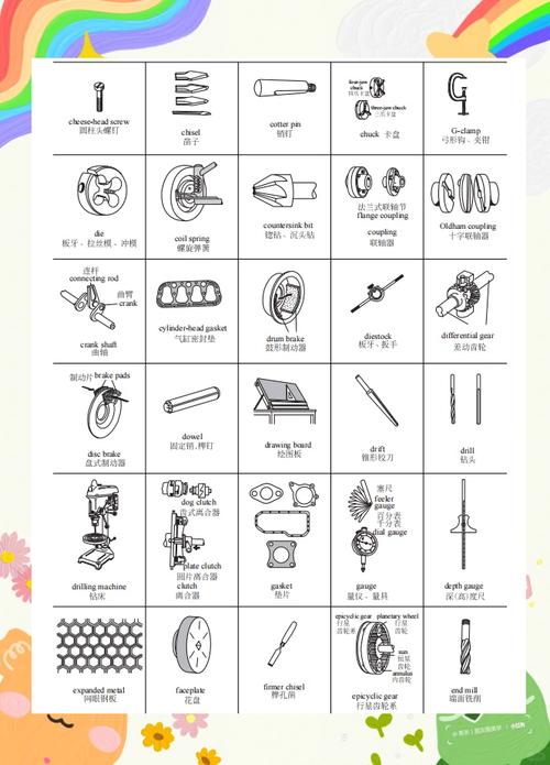 英文版autocad教程-图1